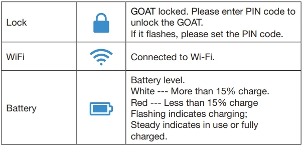 Ecovacs GOAT 0800 RTK 7