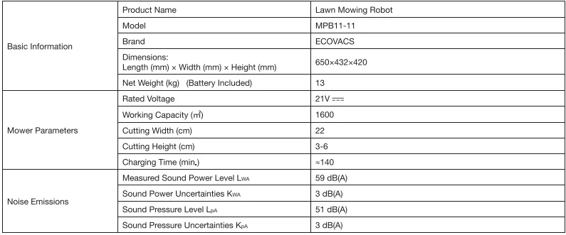 Ecovacs GOAT G1 Robotic Lawn Mower 12