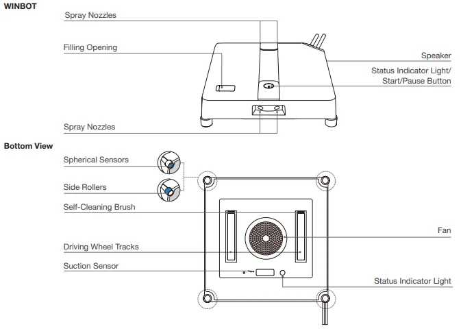 Ecovacs WINBOT MINI 2