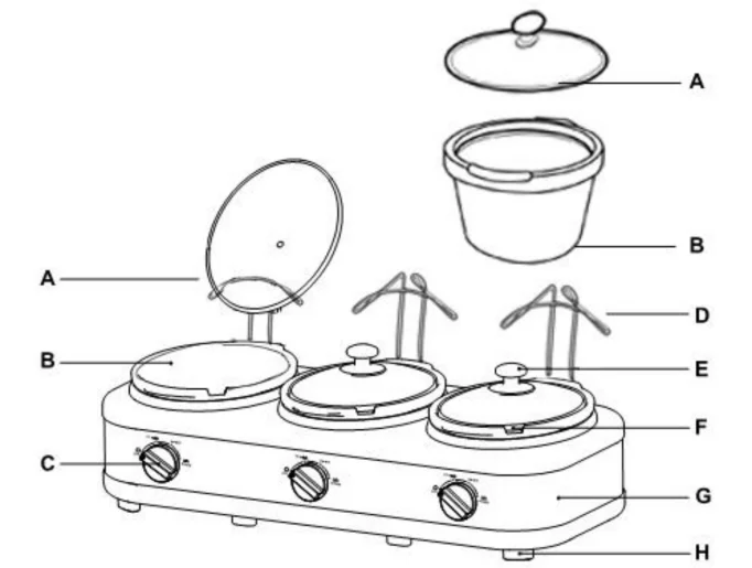 Elite Gourmet Maxi-Matic Triple Slow Cooker 1