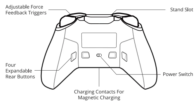 Flydigi Apex 4 Gaming Controller 12
