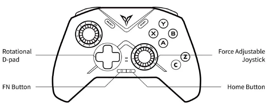 Flydigi Vader 4 Pro Gaming Controller 12