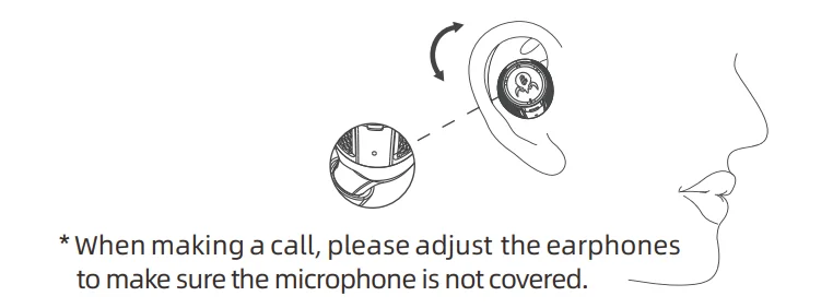 GravaStar Sirius Plus Wireless Earbuds 2