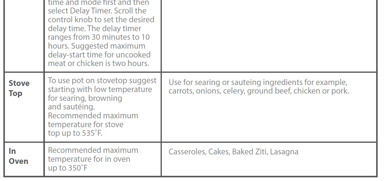 GreenLife 6QT Slow Cooker 6