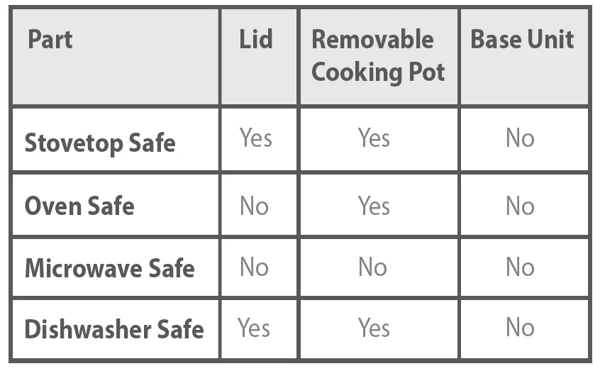 GreenLife 6QT Slow Cooker 9
