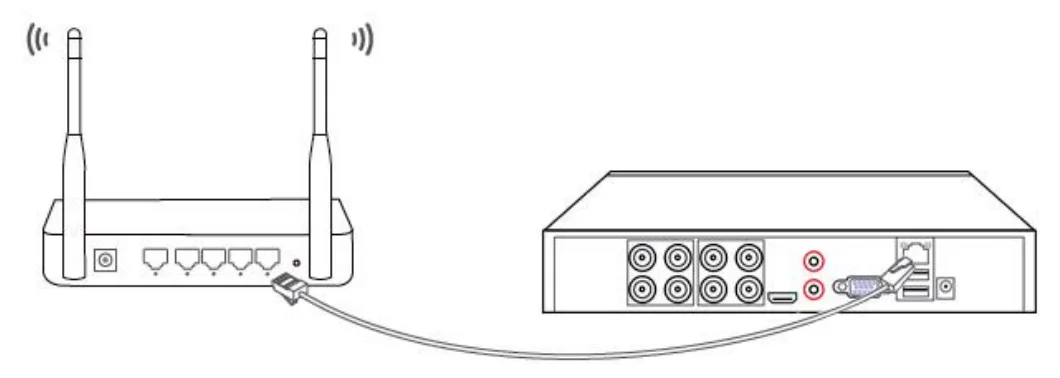 Hiseeu 16CH 3K Wired Security Camera System 10