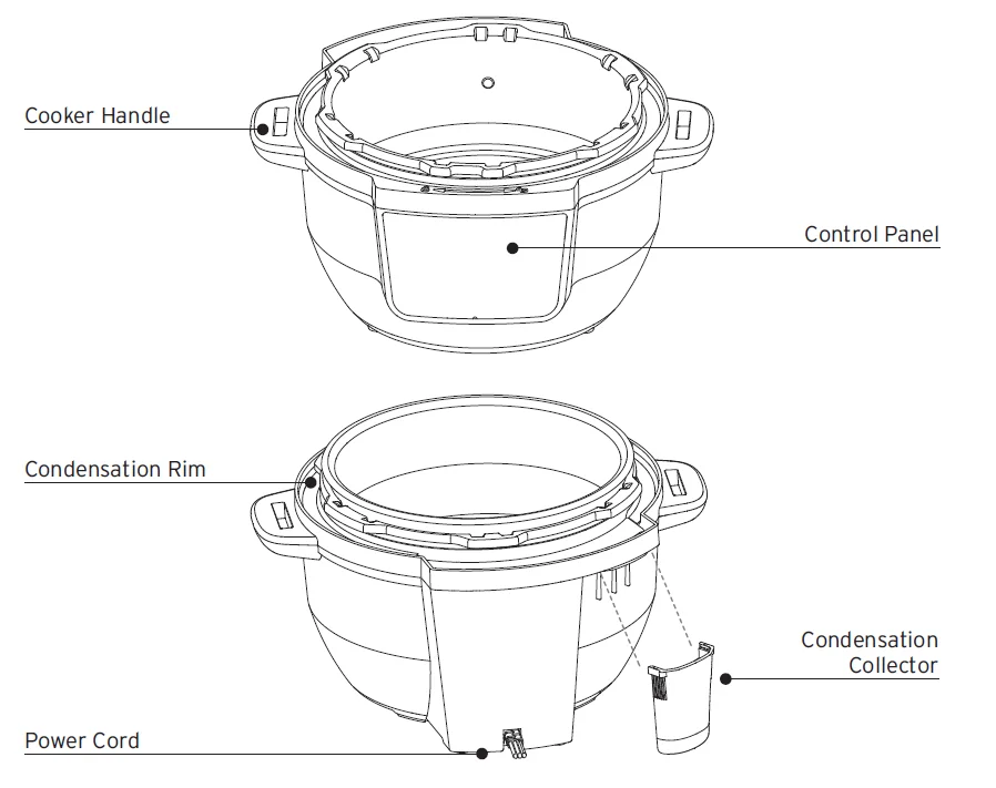Instant Pot 4QT RIO Mini 7-in-1 Multi-Cooker 4