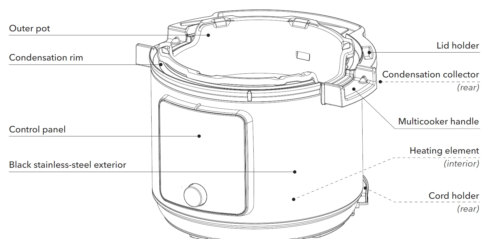 Instant Pot Pro Plus 4