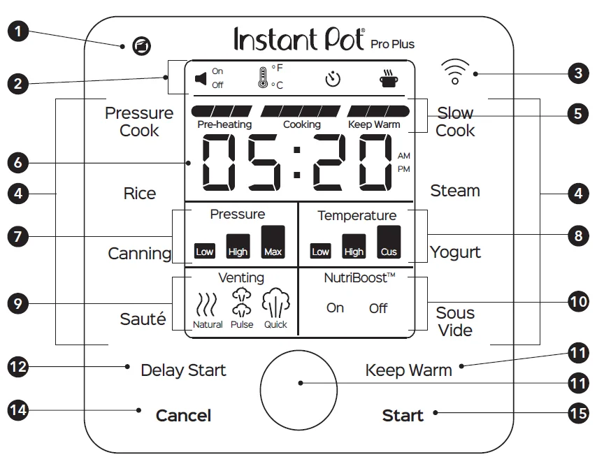 Instant Pot Pro Plus 8