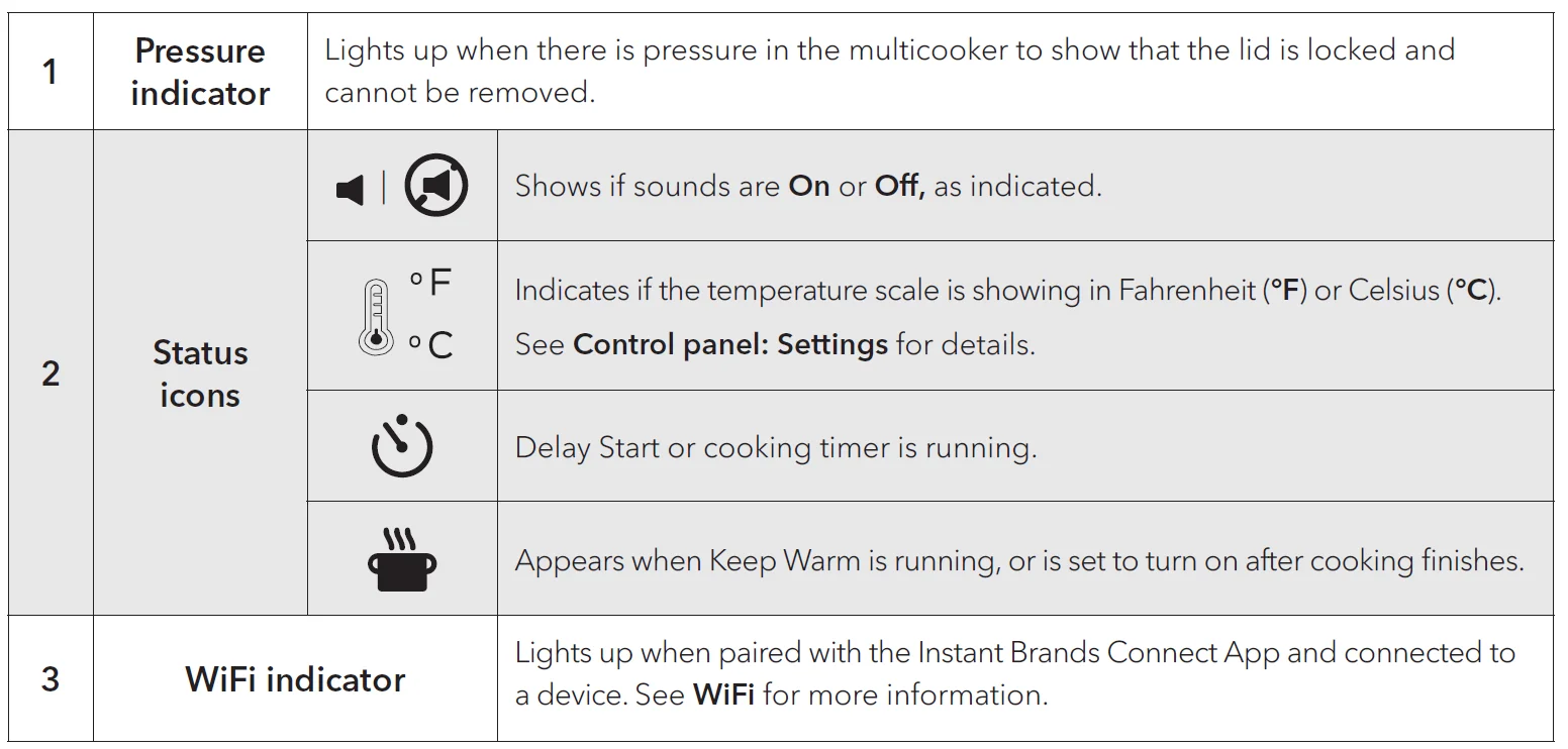 Instant Pot Pro Plus 9