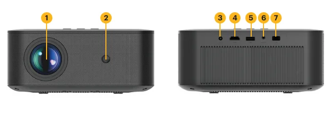 KODAK Flik X20 1080p Smart Projector 1