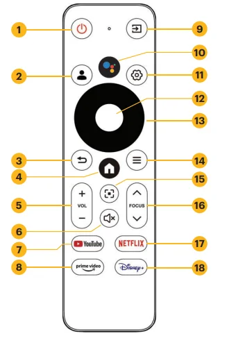 KODAK Flik X20 1080p Smart Projector 3