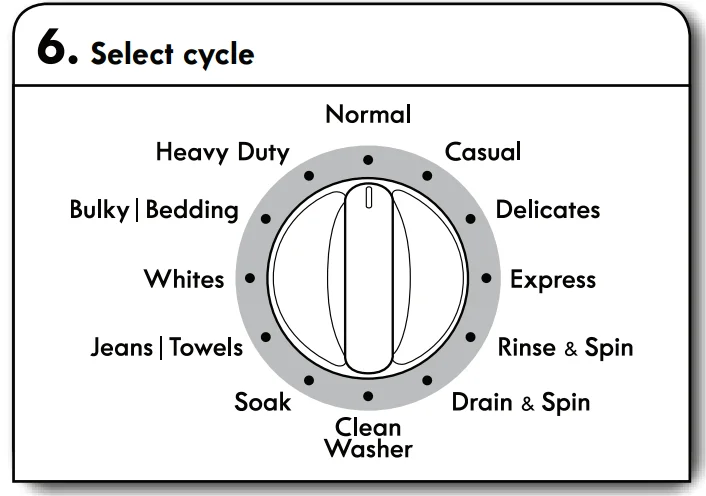 Kenmore 700 Series Washer 12