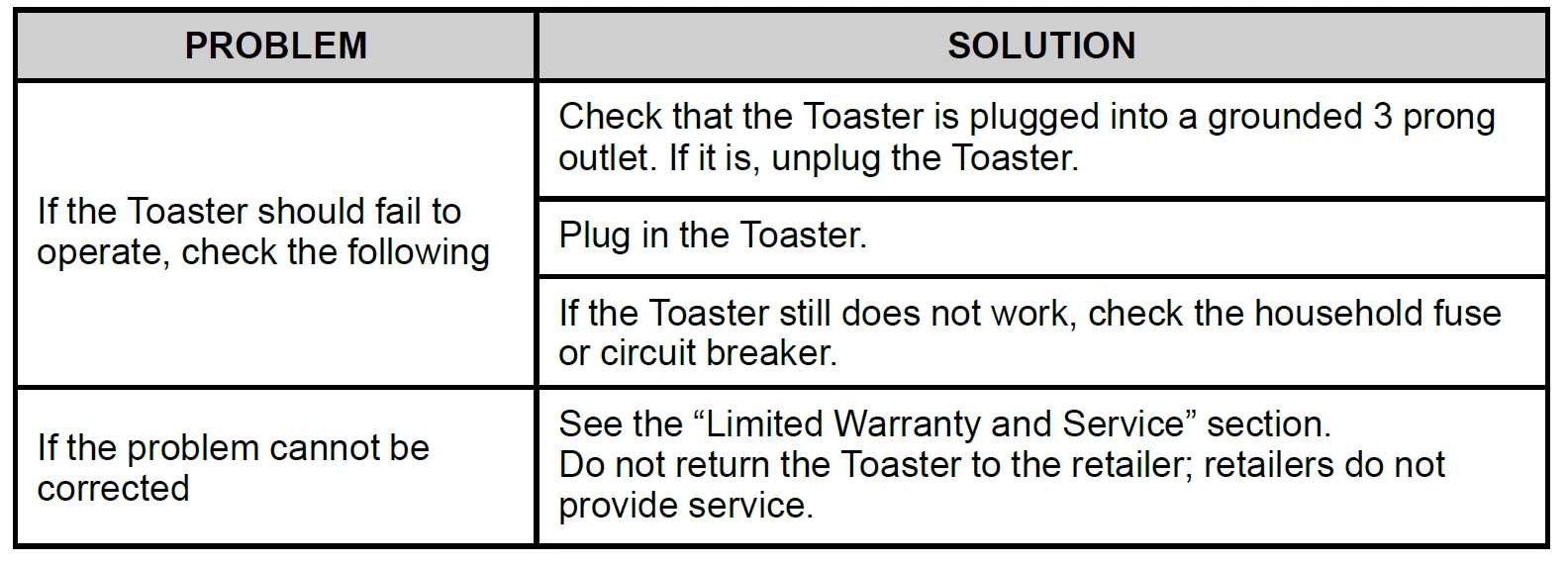 KitchenAid 4-Slice Toaster with Manual High-Lift Lever User Guide KitchenAid 4-Slice Toaster with Manual High-Lift Lever 15