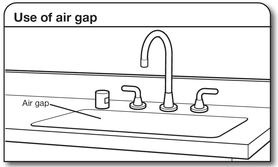 KitchenAid Max Jets Third Rack Dishwasher User Guide KitchenAid Max Jets Third Rack Dishwasher 19