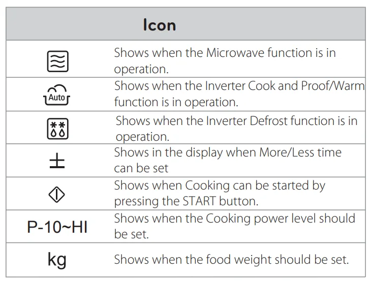 LG NeoChef 42L Smart Inverter Microwave Oven 7