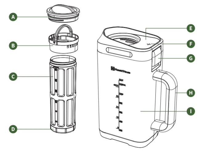 Maestri House MHCB02 Cold Brew Coffee Maker 1