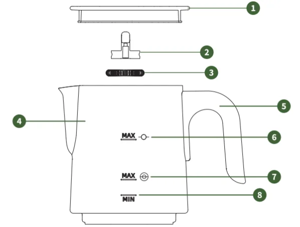 Maestri House MHMF05 Detachable Milk Frother 1