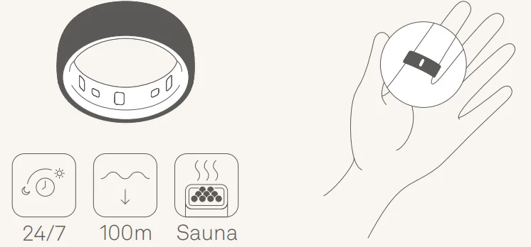 Oura Ring 4 6