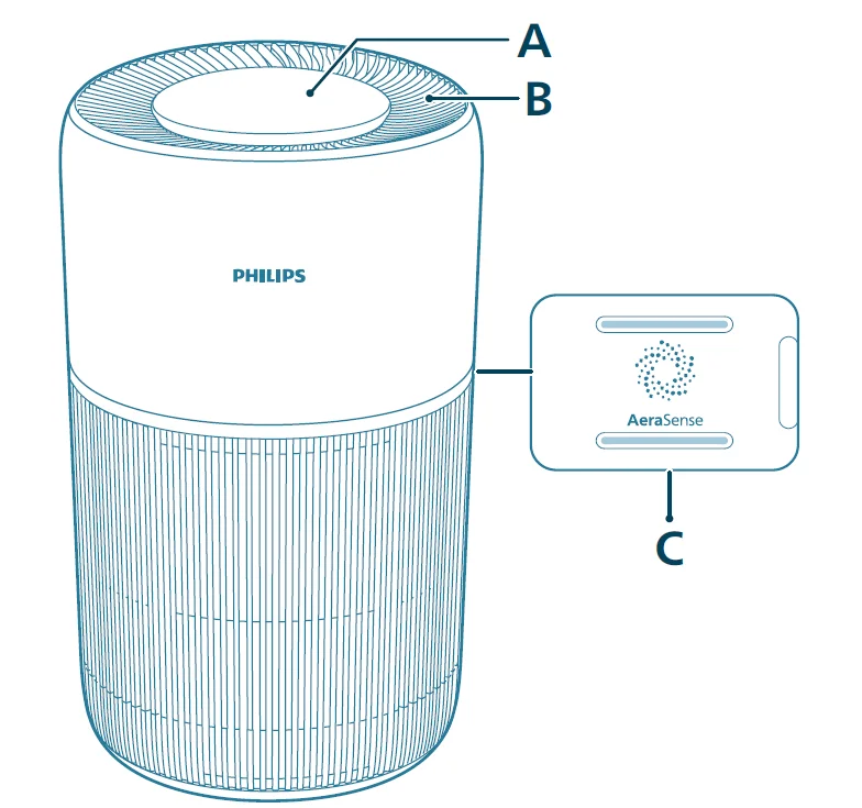 Philips PureProtect Quiet 2200 Series Smart Air Purifier 1