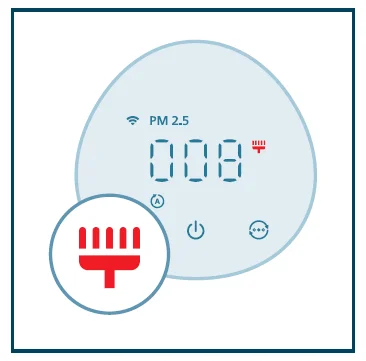 Philips PureProtect Quiet 2200 Series Smart Air Purifier 31