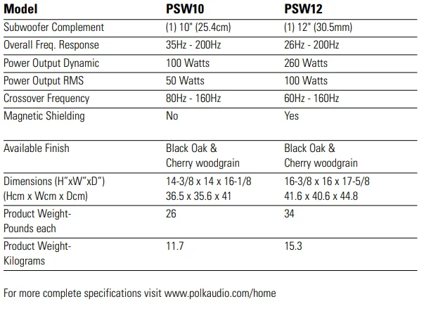Polk Audio PSW10 Powered Subwoofer 7