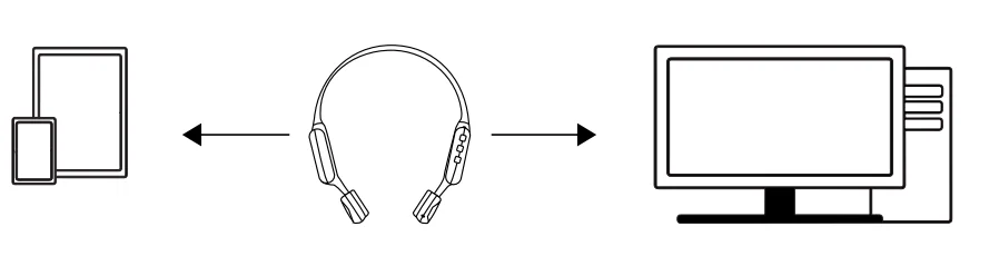 Raycon Everyday Bone Conduction Headphones 10