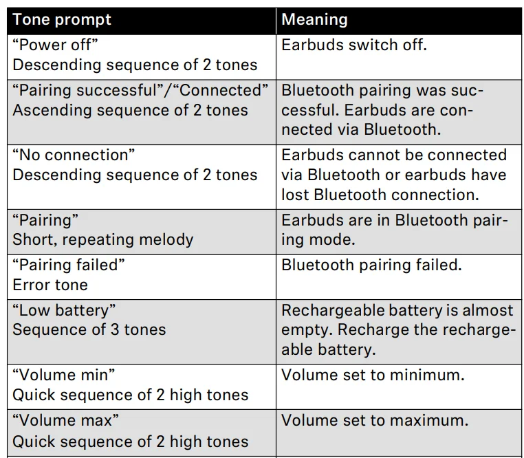 Sennheiser ACCENTUM Open Wireless Earbuds Manual Sennheiser ACCENTUM Open Wireless Earbuds 13