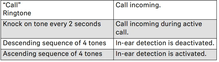 Sennheiser ACCENTUM Open Wireless Earbuds Manual Sennheiser ACCENTUM Open Wireless Earbuds 14