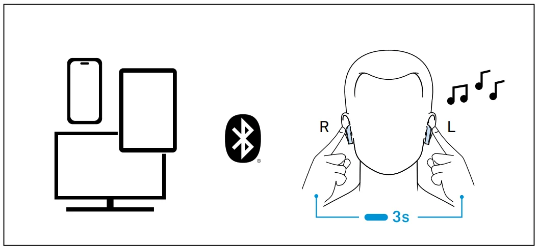 Sennheiser ACCENTUM Open Wireless Earbuds Manual Sennheiser ACCENTUM Open Wireless Earbuds 18