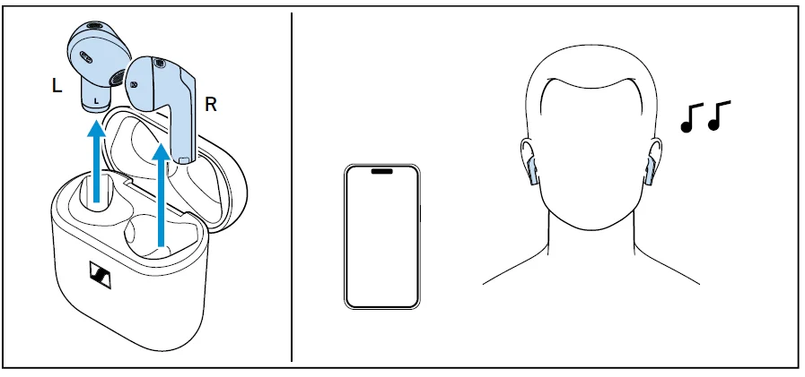 Sennheiser ACCENTUM Open Wireless Earbuds Manual Sennheiser ACCENTUM Open Wireless Earbuds 24