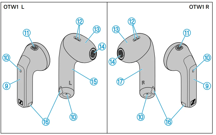 Sennheiser ACCENTUM Open Wireless Earbuds Manual Sennheiser ACCENTUM Open Wireless Earbuds 8