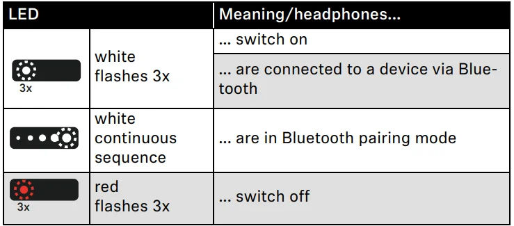 Sennheiser Momentum 4 Wireless Headphones 10