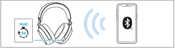 Sennheiser Momentum 4 Wireless Headphones 15