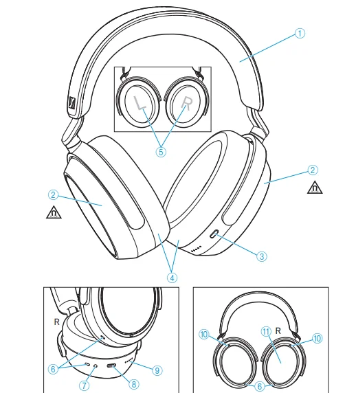Sennheiser Momentum 4 Wireless Headphones 2