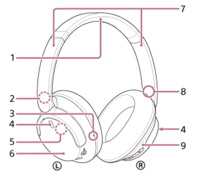 Sony WH-CH720N Wireless Headphones 1