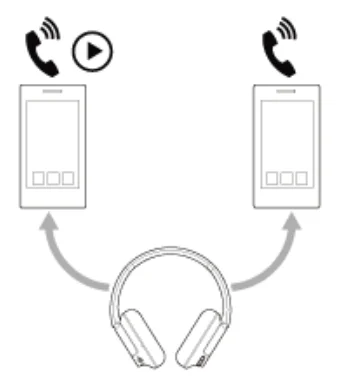 Sony WH-CH720N Wireless Headphones 17