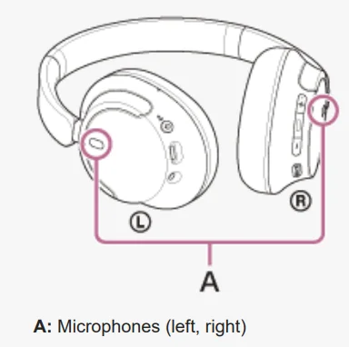 Sony WH-CH720N Wireless Headphones 19