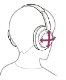 Sony WH-CH720N Wireless Headphones 7