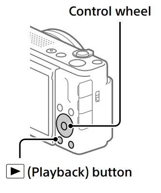 Sony ZV-1F Digital Camera 9