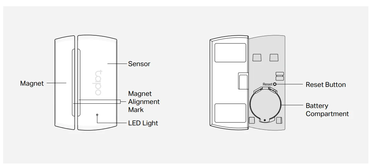 Tapo Door Sensor Mini 1