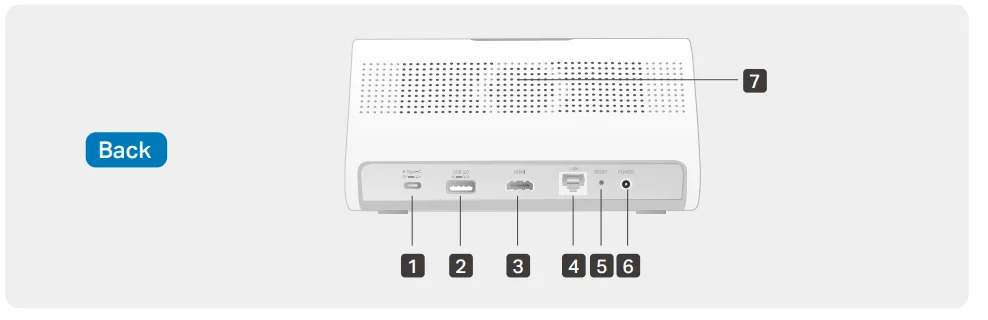 Tapo H500 CentralHub 4