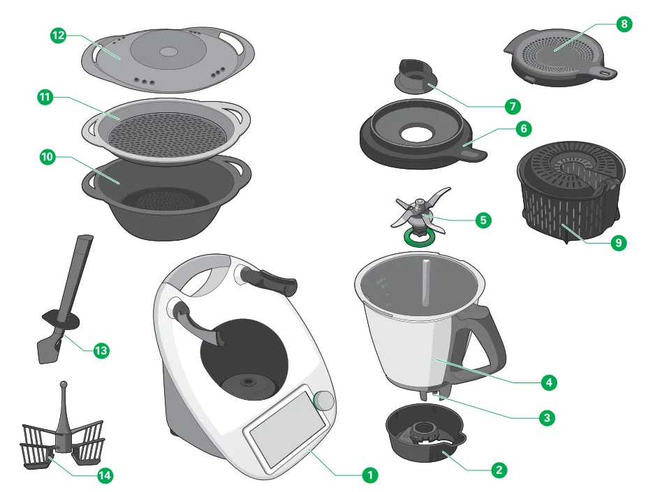 Thermomix TM6 1