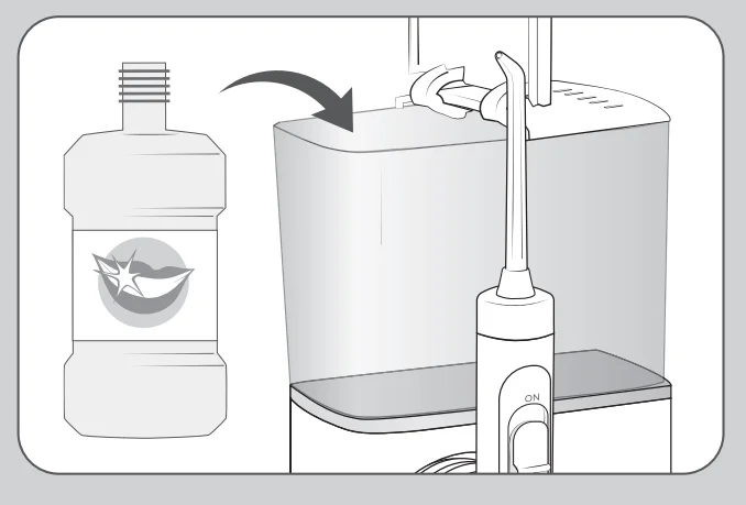 Waterpik Sensonic Water Flosser-Electric Toothbrush 22
