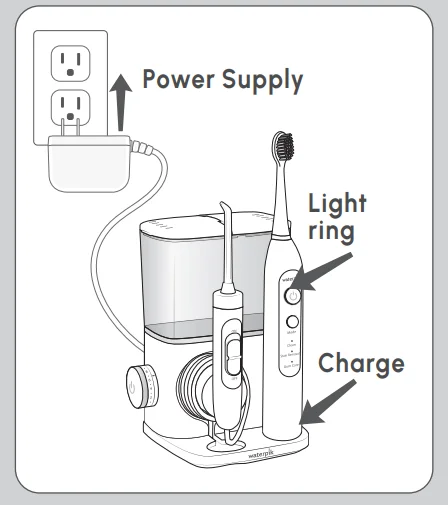 Waterpik Sensonic Water Flosser-Electric Toothbrush 6