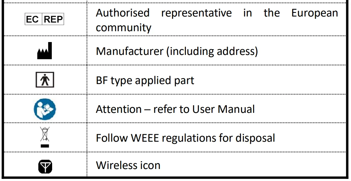 Wellue Fingertip Pulse Oximeter 13