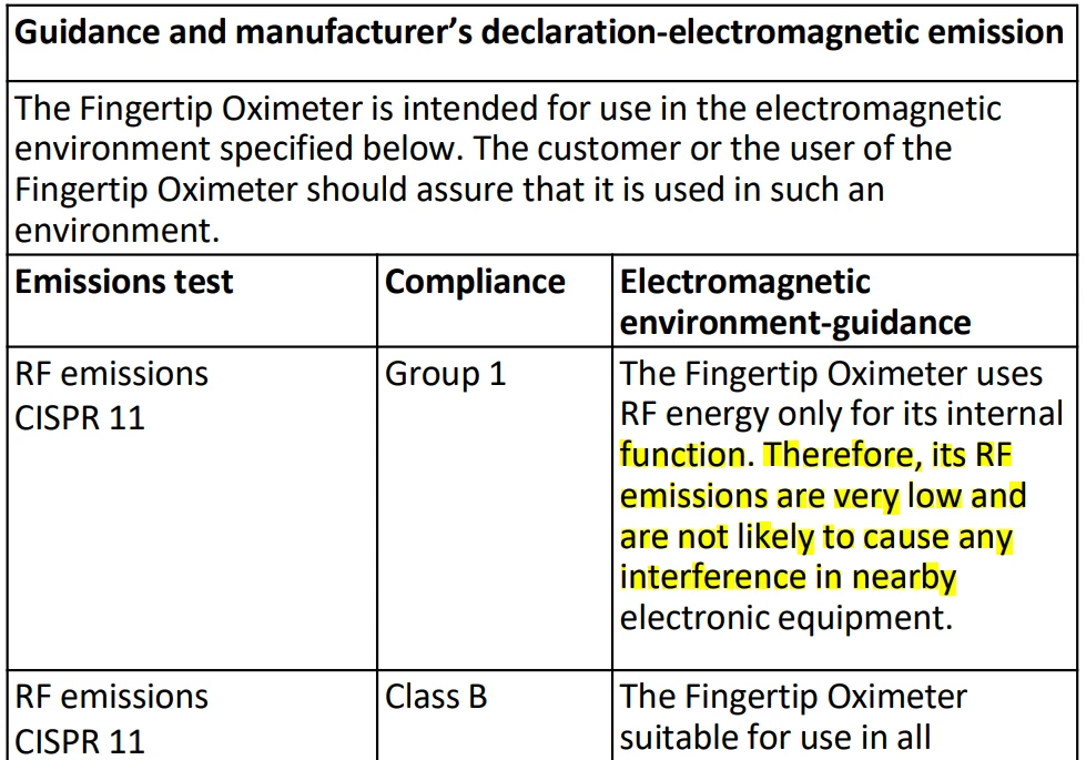 Wellue Fingertip Pulse Oximeter 14