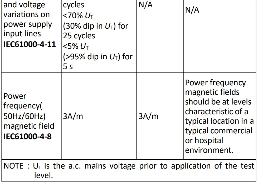 Wellue Fingertip Pulse Oximeter User Manual | ManualsLibraryy
