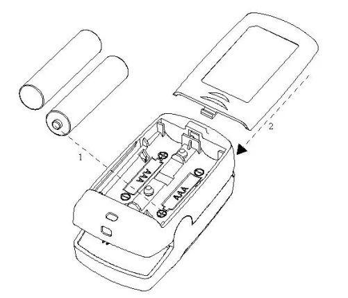 Wellue Fingertip Pulse Oximeter 2