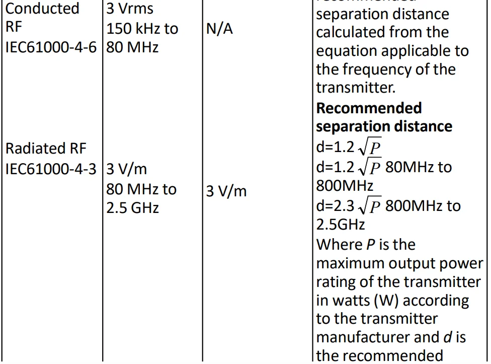 Wellue Fingertip Pulse Oximeter 20